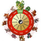 Calendrier Chinois 2012