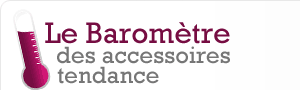 Le Barom?tre des accessoires tendances - 24h00.fr La Boutique Tendance Sacby