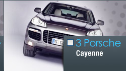 3 Porsche Cayenne